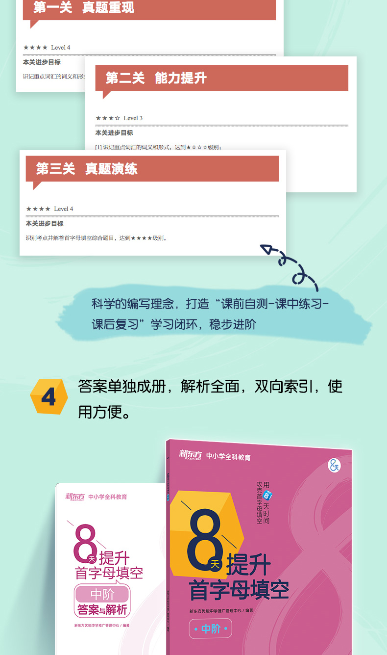 《(K12)8天提升首字母填空(中阶)》-详情图790_04.jpg