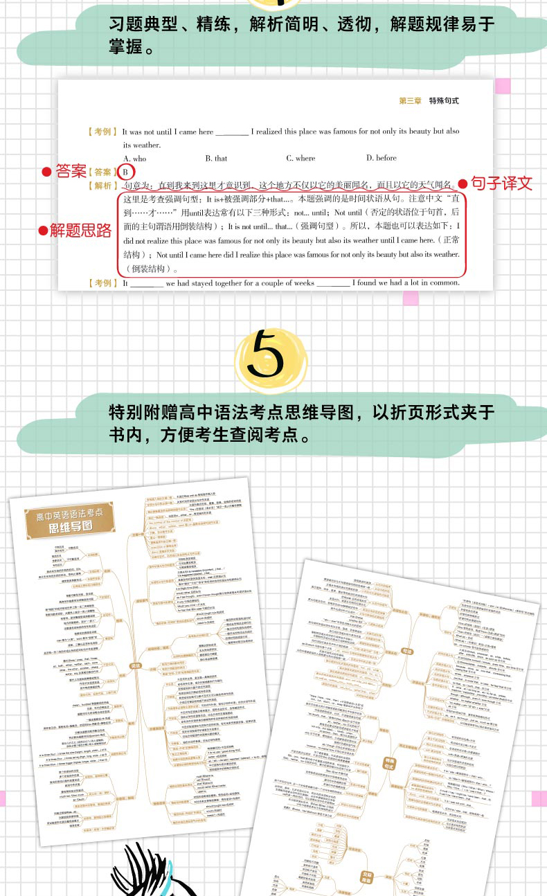 高考英语语法精讲精练-详情图790_04.jpg