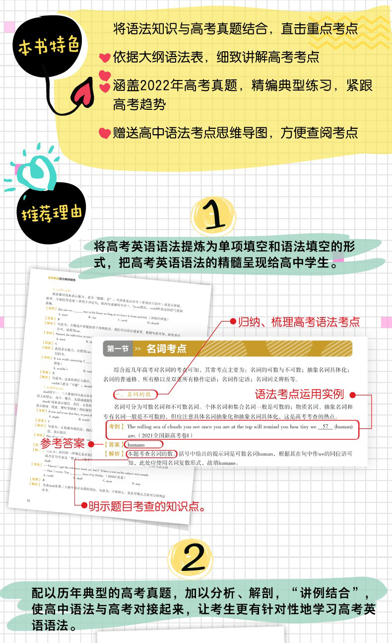 高考英语语法精讲精练-详情图790_02.jpg