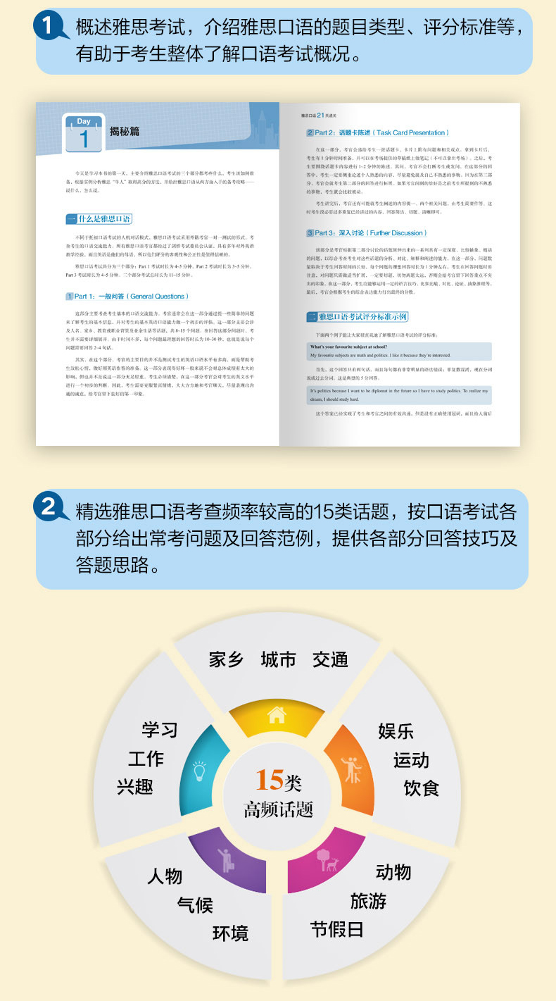 雅思口语21天通关-详情图790_04.jpg