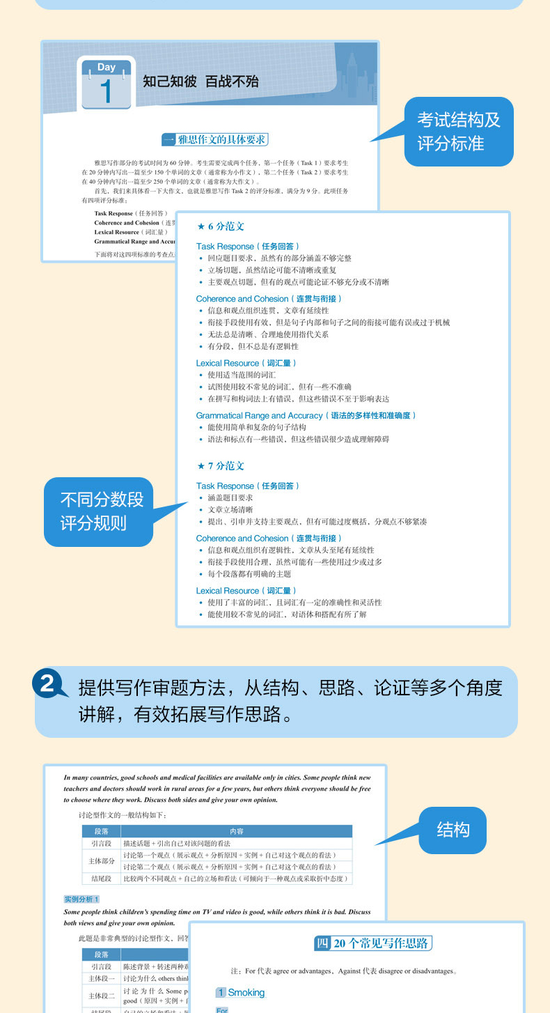 雅思写作21天通关-详情图790_04.jpg