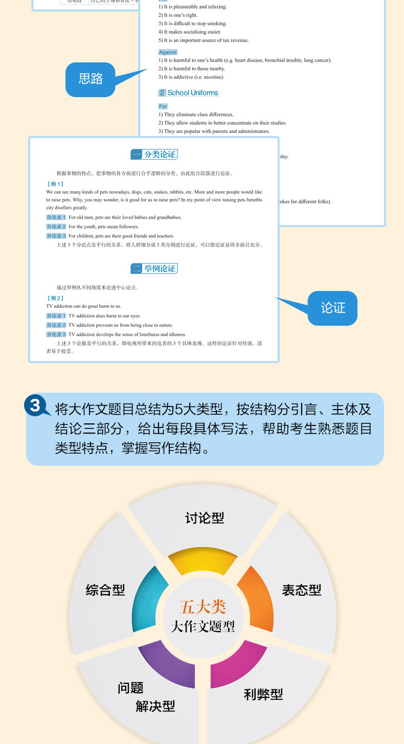 雅思写作21天通关-详情图790_05.jpg