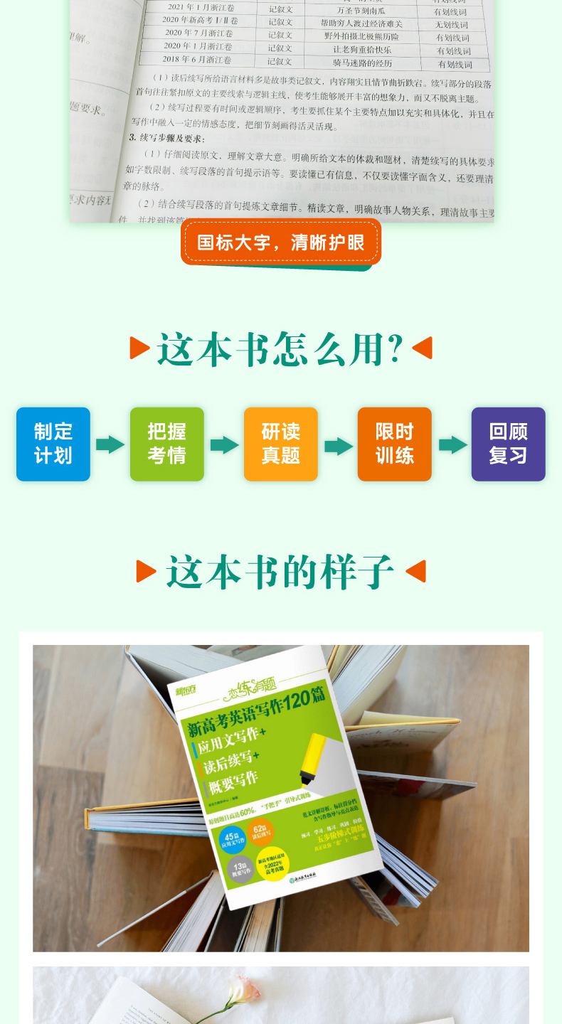 《恋练有题 新高考英语写作120篇 应用文写作+读后续写+概要写作》详情图-790_09.jpg